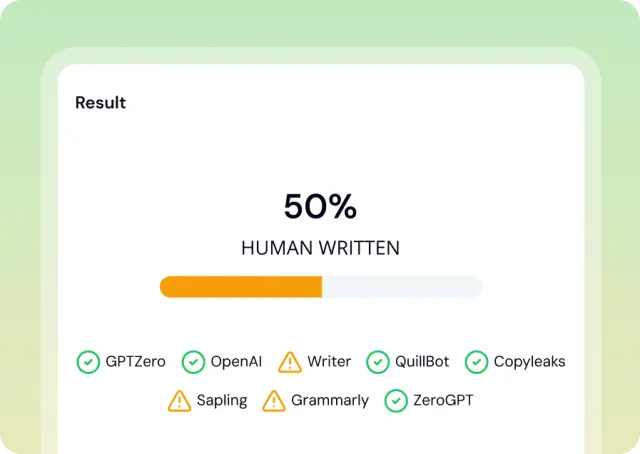 Check AI Score